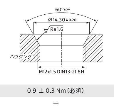 推奨取付方法